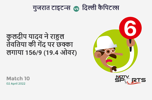 गुजरात vs दिल्ली: Match 10: It's a SIX! Kuldeep Yadav hits Rahul Tewatia. DC 156/9 (19.4 Ov). Target: 172; RRR: 48