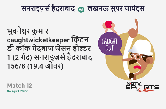 हैदराबाद vs लखनऊ: Match 12: WICKET! Bhuvneshwar Kumar c Quinton de Kock b Jason Holder 1 (2b, 0x4, 0x6). SRH 156/8 (19.4 Ov). Target: 170; RRR: 42